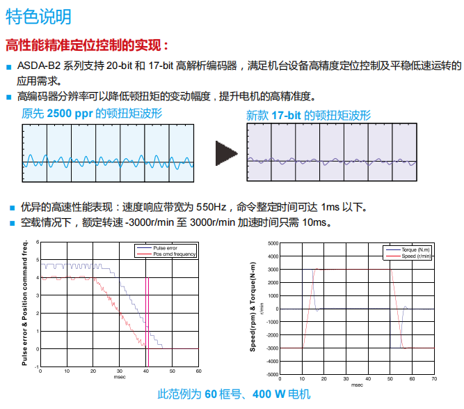 622c35ac8f7ed.png image.png