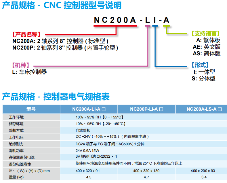 622c71577851f.png image.png