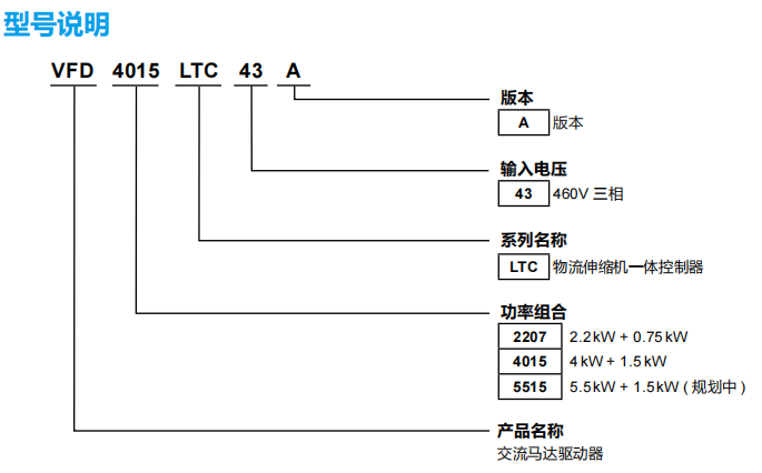 622c75f00354f.png image.png