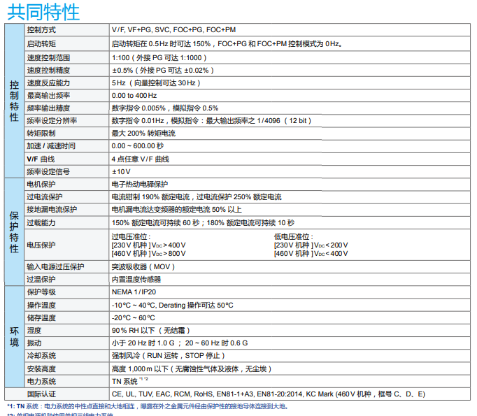 622c7b4a0d892.png image.png