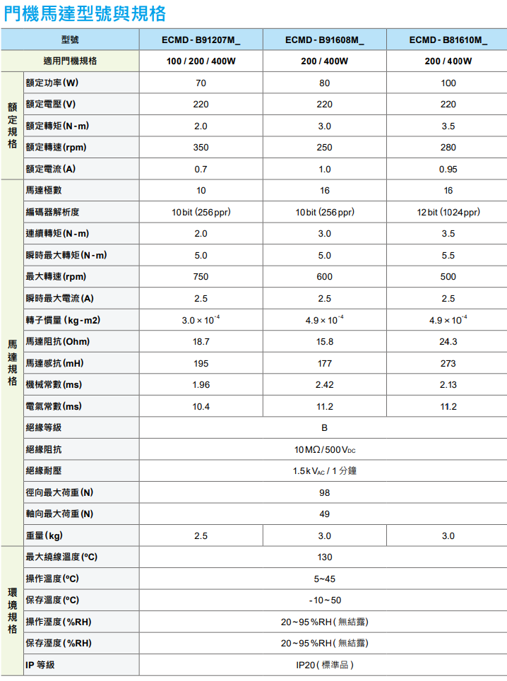 622c7dbd73e7f.png 47.png