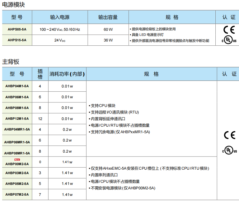 622ca0fec52aa.png image.png