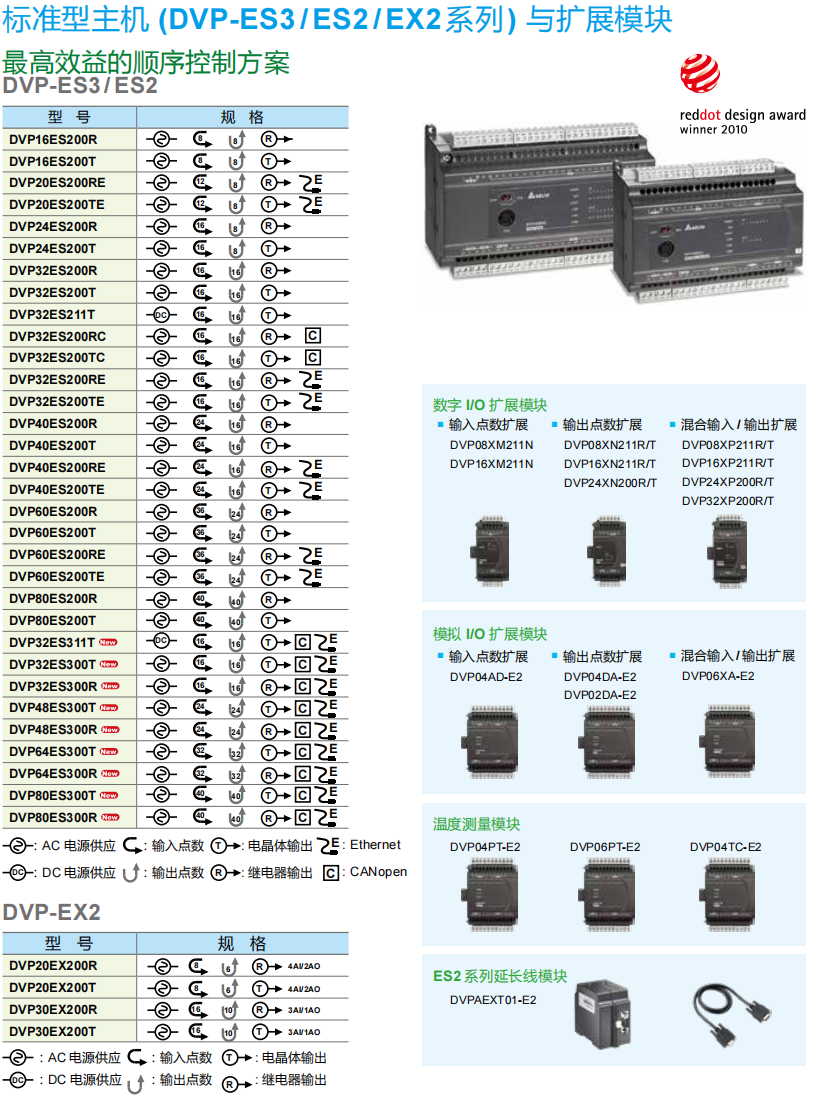 622ea6418399b.png 3.png