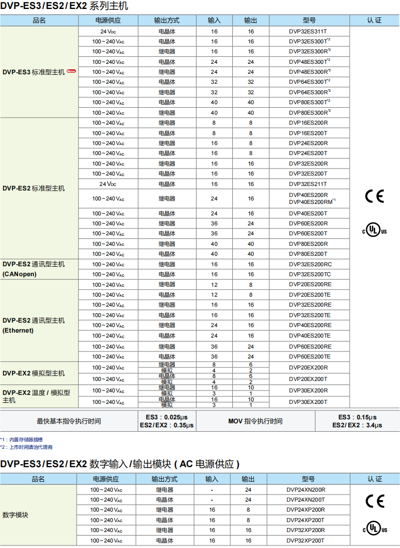 622ea924608d8.png 5.png