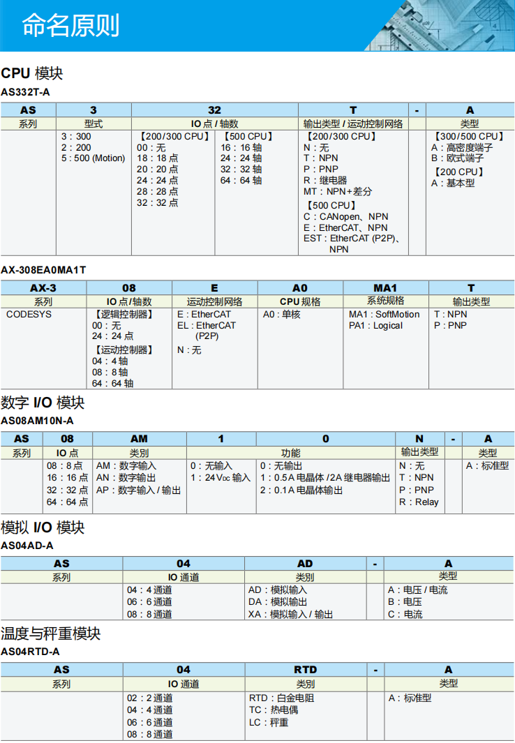 622f0e79f18e8.png 14.png