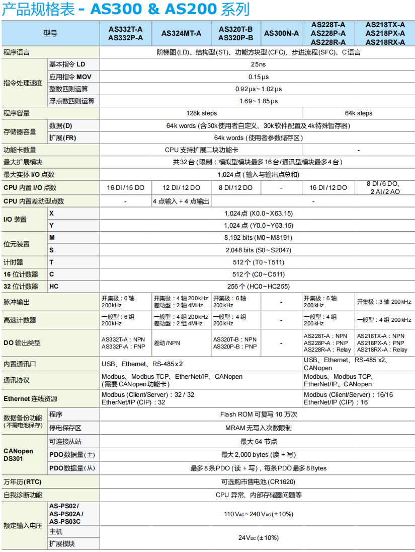 622f1346cfc08.png 17.png