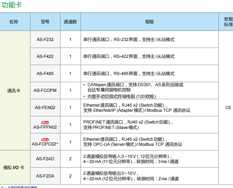 622f168a5e7c2.png image.png