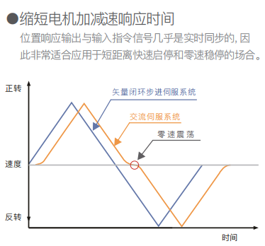 6231dad9ee2ee.png image.png