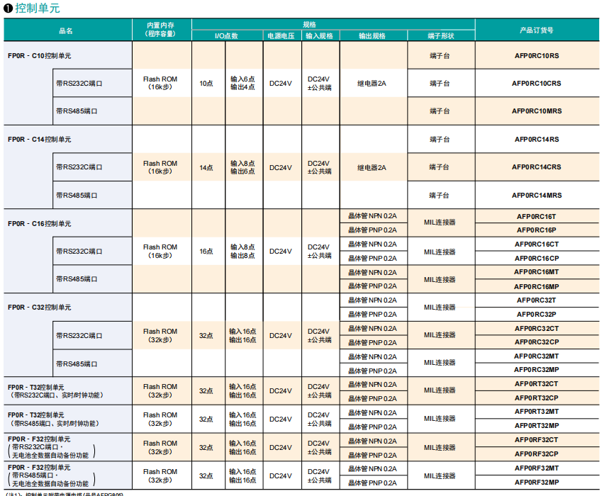 62384a198cf81.png image.png