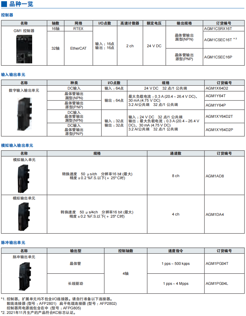 62384ea8140d6.png 7.png